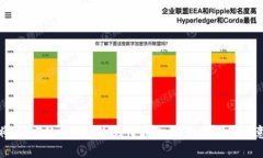 如何将USDT从火币提币到