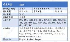 TP钱包私钥格式不正确？解