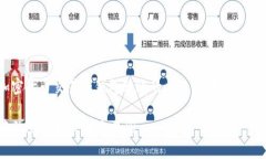 这是一个关于加密货币交