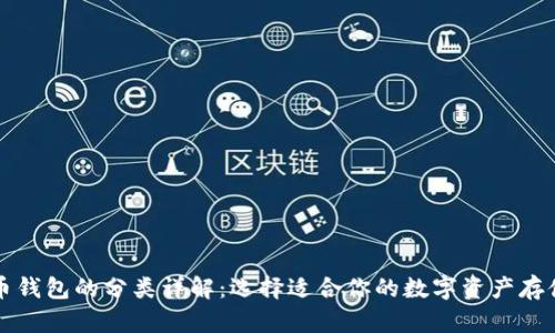 比特币钱包的分类详解：选择适合你的数字资产存储方案