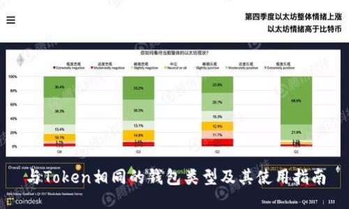 与Token相同的钱包类型及其使用指南