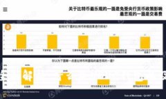 USDC钱包的全面解析：什么