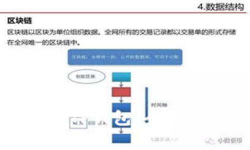 如何下载最新版本的TP钱包：全面指南与常见问题解答