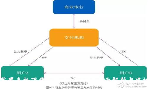 苹果手机下载TP钱包安全吗？全面解析与建议
