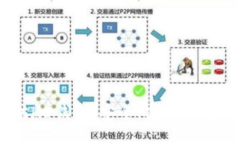 深入了解以太坊HD钱包：安全、高效的数字资产管理神器