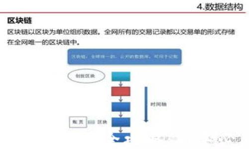 
TP钱包兑换使用全攻略：新手必看教程
