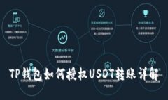TP钱包如何授权USDT转账详