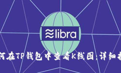 如何在TP钱包中查看K线图：详细指南