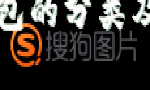 比特币钱包的分类及选择指南