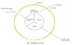    TP钱包买币攻略：新手必