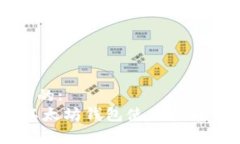 思考后的:USDT以太坊钱包使
