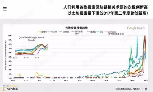 如何查看TP钱包的ID：详细指南