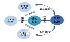 如何通过TP钱包提取人民币