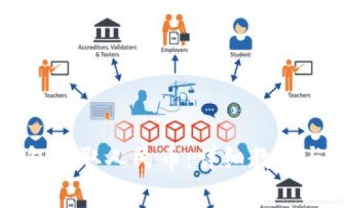如何通过TP钱包提取人民币：详细教程与常见问题解答