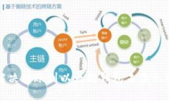 如何解决转账到以太坊钱