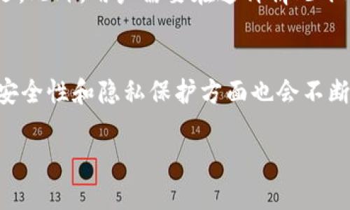 转USDT到TP钱包后如何进行交易？一步一步教你操作/
USDT, TP钱包, 交易, 数字货币/guanjianci

## 内容主体大纲

1. **引言**
   - 对于数字货币和USDT的简要介绍
   - 为什么选择TP钱包

2. **USDT的基本知识**
   - 什么是USDT
   - USDT的应用场景

3. **TP钱包简介**
   - TP钱包的背景和优势
   - 如何下载和安装TP钱包

4. **如何将USDT转入TP钱包**
   - 步骤详解：获取TP钱包地址
   - 执行转账的注意事项

5. **在TP钱包中查看和管理USDT**
   - 如何查看余额
   - 如何管理多种数字货币

6. **使用TP钱包进行交易**
   - TP钱包支持的交易方式
   - 如何进行交易的具体步骤

7. **交易中的常见问题及解决方案**
   - 为什么交易会失败
   - 延迟和手续费的问题

8. **如何提升交易安全性**
   - 钱包安全设置
   - 防范常见网络安全隐患

9. **未来数字货币交易的趋势**
   - TP钱包的发展
   - USDT在未来市场中的地位

10. **结论**
    - 总结USDT交易在TP钱包的便利性
    - 对于新手用户的建议

## 内容

### 引言

随着数字货币的普及，越来越多的人开始关注如何使用这些虚拟资产进行投资和交易。USDT作为一种广泛使用的稳定币，为交易提供了良好的流动性和稳定性。在此背景下，TP钱包作为一个多功能的数字货币钱包，迅速获得了用户的青睐。本文将详细介绍如何在将USDT转入TP钱包后进行交易，以及相关的注意事项。

### USDT的基本知识

strong什么是USDT/strong
USDT（Tether）是一种以美元为基础的稳定币，意味着它的价值始终与美元保持1:1的挂钩。由于其稳定性，USDT被广泛用于数字货币交易所，以减少市场波动带来的风险。

strongUSDT的应用场景/strong
USDT可以用于多种场景，包括在交易所中的提现、进行数字资产的兑换，甚至作为日常交易的媒介。它的存在使得用户在加密市场中能够更灵活地操作资金。

### TP钱包简介

strongTP钱包的背景和优势/strong
TP钱包是一款安全、易于使用的数字货币钱包，支持多种数字货币的存储和交易。其良好的用户体验和强大的功能，使其成为许多数字货币投资者的首选。

strong如何下载和安装TP钱包/strong
用户可以通过应用商店（如App Store和Google Play）搜索“TP钱包”进行下载。安装完成后，按照指示设置钱包，包括创建强密码和备份助记词以保障安全。

### 如何将USDT转入TP钱包

strong步骤详解：获取TP钱包地址/strong
打开TP钱包，在首页上选择“接收”选项，系统将自动生成一个接收地址。用户只需将此地址复制下来，或使用二维码进行扫描。

strong执行转账的注意事项/strong
确保在转账时选择正确的链（如ERC20、TRC20等），因为不同链上的USDT资产是不一样的。此外，确认转账金额和所需的网络手续费，以免转账失败。

### 在TP钱包中查看和管理USDT

strong如何查看余额/strong
用户可以在TP钱包首页直接查看当前持有的USDT余额，系统将实时更新。在主界面，所持有的所有币种及其余额均将列示。

strong如何管理多种数字货币/strong
TP钱包支持多种数字货币，用户可以通过“资产”页面查看和管理所有资产。用户可以随时对不同资产进行兑换、转账或提取操作。

### 使用TP钱包进行交易

strongTP钱包支持的交易方式/strong
TP钱包支持场外交易（OTC）和去中心化交易所的交易。用户可以选择适合自己的交易方式进行数字资产的买卖。

strong如何进行交易的具体步骤/strong
首先选择交易对，然后确定交易的数量和价格，最后按照提示完成交易。交易完成后，用户可以在“交易记录”中查看。

### 交易中的常见问题及解决方案

strong为什么交易会失败/strong
交易失败的原因可能包括网络拥堵、余额不足、手续费不足等。用户需要检查这些因素，确保交易能够顺利进行。

strong延迟和手续费的问题/strong
用户在进行交易时，可能会遇到延迟或手续费高的问题。这通常与网络状况和所选链的繁忙程度有关，用户可以选择更合适的时间段进行交易。

### 如何提升交易安全性

strong钱包安全设置/strong
用户应按要求对TP钱包进行安全设置，包括保存助记词和设置强密码。定期更新密码和开启两步验证也是保证安全的重要措施。

strong防范常见网络安全隐患/strong
用户需小心钓鱼网站和诈骗信息，不要随意点击不明链接或下载未知应用，时刻保持警惕，确保交易安全。

### 未来数字货币交易的趋势

strongTP钱包的发展/strong
随着更多用户的涌入，TP钱包将不断更新和其功能，以更好地满足用户需求。同时，它也可能涉足更多的金融服务领域，如贷款和理财等。

strongUSDT在未来市场中的地位/strong
USDT作为稳定币，其需求在市场中依然旺盛，预计将在未来的数字货币交易中继续保持重要地位。用户应关注市场变化，及时调整投资策略。

### 结论

通过以上内容，我们可以看出，USDT在TP钱包中的转入和交易方式相对简单，但仍需注意安全和操作的细节。对于新手用户，建议在实际操作前先进行一些小额测试，以便于熟悉操作流程。同时，定期了解市场趋势，提高自身的操作能力，是成功投资的关键。

---

### 常见问题与详细介绍

#### 1. 如何安全地转账USDT到TP钱包？
在进行USDT转账时，首先确保你已在TP钱包内生成了接收地址，这是转账成功的前提。同时，使用安全的网络环境，避免公共Wi-Fi进行资金转账操作。转账时，要确保选择正确的USDT链协议，比如ERC20还是TRC20，这直接影响到资金能否到账。此外，务必检查钱包地址，确保没有任何错误，以免造成不可逆转的损失。

#### 2. TP钱包支持哪些交易方式？
TP钱包支持多种交易方式，包括场外交易和去中心化交易。场外交易允许用户根据自己设定的价格与其他用户进行交易，而去中心化交易提供了一种更为自由的交易环境，用户无需将资产转移至交易所。在进行这些交易时，需要了解市场行情，合理设置交易价格，避免因盲目交易而造成损失。

#### 3. 如果遇到交易失败，应该如何处理？
交易失败时，用户需要重新检查交易参数是否正确，例如所选交易对是否存在，余额是否足够等。通常，交易失败的原因可能是网络繁忙或手续费不足。此时，用户应该增加手续费或选择在网络空闲时重新进行交易。如果多次失败，建议联系TP钱包的客服获取支持，解决潜在的问题。

#### 4. 如何保持TP钱包的安全性？
保持TP钱包安全的主要方法包括设置强密码、定期备份助记词、不开启不明链接和确保在安全环境下进行操作。用户还可以开启钱包的多重验证功能，同样有助于提升安全性。此外，要定期更新密码，避免与其他账户密码重复使用，以增强安全防护。

#### 5. 市场波动如何影响USDT交易？
虽然USDT是一种稳定币，但市场波动仍然可能影响其流动性和交易效率。在市场剧烈波动时，交易可能会受到影响，导致手续费上升或交易延迟。此外，用户需要在这种情况下适时调整自己的交易策略，灵活应对市场变化，以确保资金安全和获取合理收益。

#### 6. 将来数字货币钱包的趋势如何？
未来数字货币钱包将更加智能化和多功能化，可能整合更多的金融服务，例如支持贷款、理财及资产管理功能。随着区块链技术的发展，钱包的安全性和隐私保护方面也会不断升级。此外，用户体验将成为钱包发展的重点，便捷的操作和良好的界面设计将吸引更多用户选择特定钱包进行交易。

以上内容为用户在TP钱包中进行USDT交易的全面攻略，希望能够帮助大家更好地理解和运用USDT。