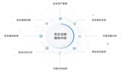 深入了解：以太坊钱包的