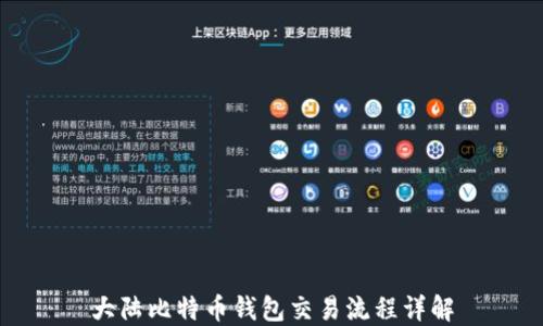 
大陆比特币钱包交易流程详解