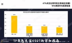 TP钱包充值USDT的详细指南