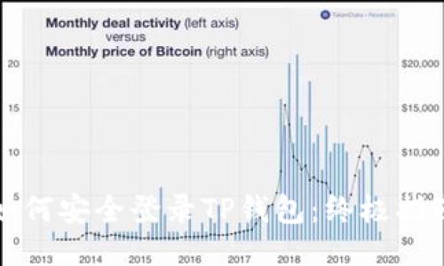 如何安全登录TP钱包：终极指南