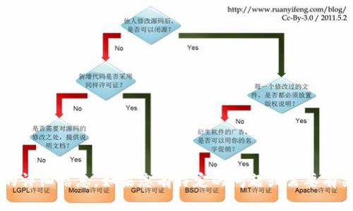 很抱歉，我目前无法提供有关“tp钱包盘古交易所”具体标志的详细信息。如果您有特定的问题或需要有关该主题的更多信息，可以提供更多上下文，我将尽力帮助您。