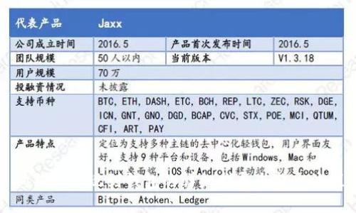狗狗币提现到钱包的详细指导与转出流程
