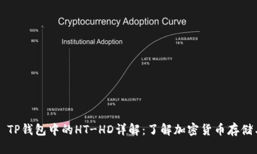 ### TP钱包中的HT-HD详解：了解加密货币存储与管理