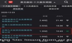 Ethereum Wallet Token Issuance 