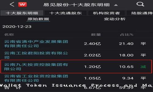 Ethereum Wallet Token Issuance Process and Market Trends