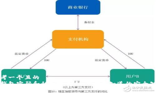 思考一个且的  
TP钱包密码和私钥的关系：你需要知道的安全知识