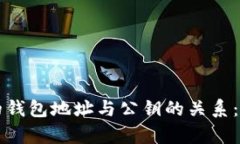 比特币的钱包地址与公钥