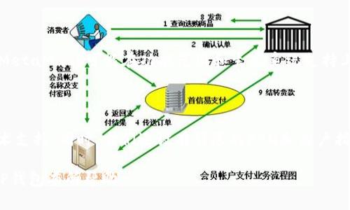   TP钱包的全面解析：其表现与功能深度剖析 / 

 guanjianci TP钱包,数字钱包,区块链钱包,加密货币 /guanjianci 

### 内容主体大纲

1. 引言
   - 什么是TP钱包
   - TP钱包的历史背景和发展

2. TP钱包的功能分析
   - 多币种支持
   - 安全性措施
   - 用户友好的界面

3. TP钱包的使用体验
   - 注册与登录流程
   - 钱包地址管理
   - 交易过程

4. TP钱包的性能表现
   - 交易速度
   - 费用分析
   - 兼容性与稳定性

5. TP钱包的优势与劣势
   - 优势分析
   - 劣势分析

6. TP钱包与其他钱包的比较
   - TP钱包与MetaMask
   - TP钱包与Trust Wallet

7. TP钱包的未来展望
   - 新功能预测
   - 市场竞争分析

8. 结论

### 引言

#### 什么是TP钱包
TP钱包（Trust Portable Wallet）是一个专为数字资产而设计的多功能钱包，支持多种加密货币的存储和交易。凭借其用户友好的界面和便捷的操作流程，TP钱包吸引了大量用户的青睐。

#### TP钱包的历史背景和发展
TP钱包于2018年首次推出，致力于为用户提供一个安全、便捷并且多样化的数字货币管理工具。随着区块链技术的迅速发展，TP钱包也不断进行迭代升级，引入了多个新功能，提升了用户体验。

### TP钱包的功能分析

#### 多币种支持
TP钱包支持多种主流加密货币，包括比特币、以太坊、瑞波币等。此外，用户还可以通过TP钱包管理ERC20和BEP20代币，提供了极大的便利。

#### 安全性措施
安全性是TP钱包的一大亮点。TP钱包采用了高级加密技术，确保用户的私钥和交易信息不会被泄露。同时，用户可以启用双重认证和生物识别功能，为自己的资产保驾护航。

#### 用户友好的界面
TP钱包的界面设计，用户可以轻松找到所需功能。即使是对于新手用户，也能迅速上手，完成开户、充值、转账等诸多操作。

### TP钱包的使用体验

#### 注册与登录流程
用户只需下载TP钱包应用，通过邮箱或手机号码注册，即可获得一个安全的数字钱包。登录过程简单快捷，支持指纹、面容识别等多种解锁方式。

#### 钱包地址管理
在TP钱包中，用户可以轻松创建和管理多个钱包地址，便于对不同资产的分类管理。用户还可以自定义钱包名称，一目了然。

#### 交易过程
TP钱包的交易过程十分顺畅。用户只需输入接收方地址、转账金额，确认后即可完成交易。系统会实时更新交易状态，让用户清晰了解每一步进展。

### TP钱包的性能表现

#### 交易速度
TP钱包与多个主流区块链连接，交易速度快，处理时间可在几分钟内完成。这一优势让用户在处理紧急交易时，无需等待过长时间。

#### 费用分析
尽管TP钱包提供高效的交易服务，手续费仍然保持合理水平，通常低于行业平均水平。这使得用户在交易时，能够最大限度地降低成本。

#### 兼容性与稳定性
TP钱包兼容多种操作系统和设备，无论是移动端还是桌面端，都能保持稳定的性能。用户不会因为设备不同而影响使用体验。

### TP钱包的优势与劣势

#### 优势分析
TP钱包的优势在于多币种支持、安全性高、使用流程简单等。同时，移动端和桌面端均有良好的支持，让用户更为灵活地管理数字资产。

#### 劣势分析
尽管TP钱包表现出色，但仍有一些劣势，例如对某些冷钱包功能的支持欠缺，可能影响部分高端用户的需求。

### TP钱包与其他钱包的比较

#### TP钱包与MetaMask
与MetaMask相比，TP钱包在用户界面和多币种支持上有明显优势，而MetaMask则在与以太坊生态的深度整合上更为出色。

#### TP钱包与Trust Wallet
两者都是优秀的数字钱包，但TP钱包在安全设置和用户体验上更为突出。而Trust Wallet则提供更多的去中心化交易功能，吸引了部分用户。

### TP钱包的未来展望

#### 新功能预测
随着区块链技术的发展，TP钱包可能会引入更多的DeFi和NFT相关功能，进一步增强其市场竞争力。

#### 市场竞争分析
在竞争激烈的市场中，TP钱包需要不断创新，提升服务质量，尤其是在用户教育和社区建设方面，以吸引更多用户。

### 结论
总的来说，TP钱包凭借其多样化的功能和优越的用户体验，成为当前市场上备受欢迎的数字钱包之一。随着未来的持续发展，它有望在更多领域创造更大的价值。

### 相关问题

#### 1. TP钱包如何确保用户资产的安全？
TP钱包的安全措施
TP钱包采用多重安全措施，如强加密算法、私钥本地存储、双重认证等，以确保用户资产的安全。此外，它经常进行安全审计，查找并修复可能存在的漏洞。

#### 2. 如何注册和使用TP钱包？
注册及使用流程详解
用户需下载TP钱包应用，选择注册方式（邮箱或手机号），完成身份验证后即可创建钱包。使用流程简单直观，用户可以通过主界面完成各项操作。

#### 3. TP钱包支持哪些加密货币？
TP钱包支持的币种列表
TP钱包支持范围广泛的加密货币，包括比特币、以太坊、茱莉亚币等。此外，它还支持各种ERC20和BEP20代币，用户可随心所欲地管理自己的资产。

#### 4. TP钱包的交易手续费是多少？
关于交易手续费的详细信息
TP钱包的交易手续费因不同币种、交易量和网络状况而异，通常保持在行业中等水平，用户可在交易页面查看具体费用信息。

#### 5. TP钱包与其他钱包的主要区别是什么？
TP钱包与其他流行钱包的比较
TP钱包在用户友好性、安全性和多币种支持方面具有优势，而其他钱包如MetaMask可能在功能范围和生态系统支持上更为强大。

#### 6. TP钱包的技术支持与客户服务如何？
客户服务与技术支持
TP钱包提供24/7的客户服务，通过电子邮件和社交媒体可方便地联系技术支持。同时，它们还设有详尽的FAQ和用户指南，以帮助用户解决常见问题。

以上是TP钱包的表现及相关问题的详细分析，希望能对用户了解和使用TP钱包有所帮助。