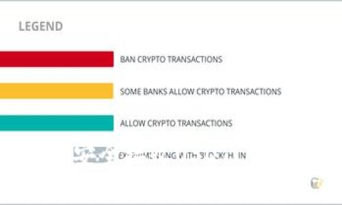 如何在imToken钱包中安全接收USDT？详细指南与常见问题解答