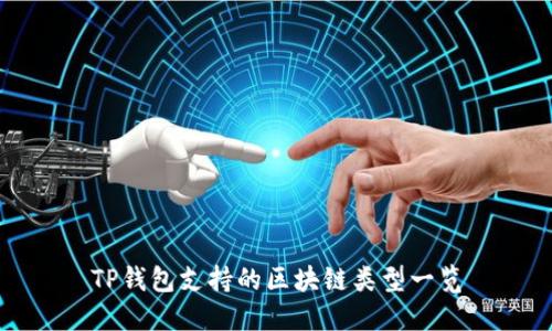 TP钱包支持的区块链类型一览