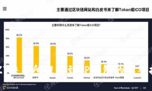 从ZT交易所提币到TP钱包的完整指南