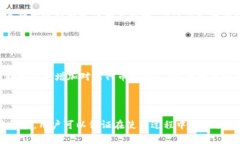 biao ti/biao ti：如何下载与