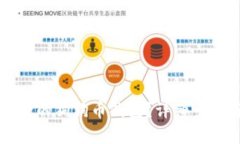 如何找回删除的狗狗币钱