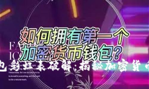 比特币钱包彩虹表破解：揭秘加密货币安全漏洞