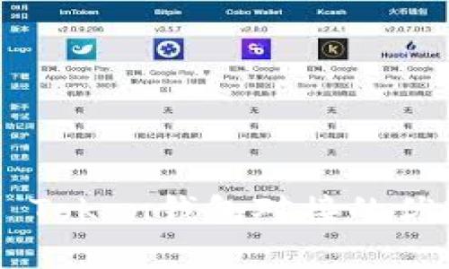 全面解析TOP Token钱包对接的优势与实现方法