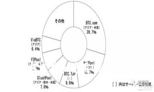 USDT钱包：如何选择和使用USDT钱包的全面指南