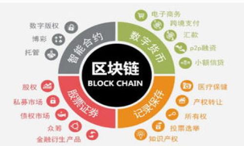 

如何处理TP钱包未导出助记词的情况？