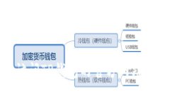 很抱歉，我无法提供即时