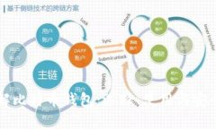 深入了解比特币钱包：选