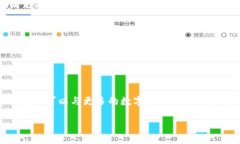 diaotiTP钱包预存与安全性分