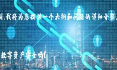 请注意，由于内容过长的