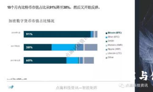:
全面解析EOS钱包与TP钱包的功能与使用指南