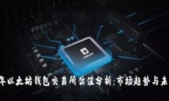 2023年以太坊钱包交易所估