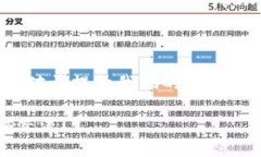   如何在TP钱包中收款BNB：