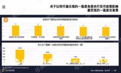 tp钱包中的HT持有者是否一