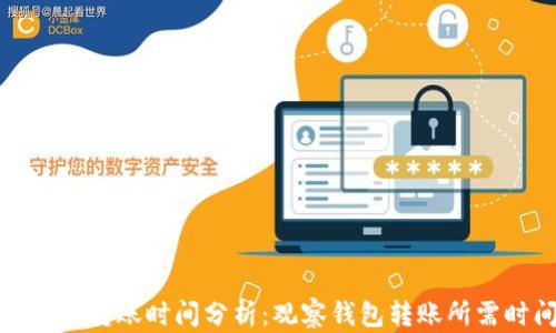 
TP钱包转账时间分析：观察钱包转账所需时间